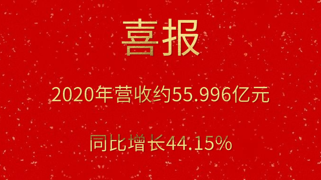 喜報！2020年營收約55.996億元，同比增長44.15%